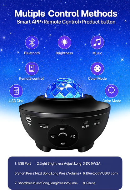 Tijarat™ Galaxy Ocean Light Projector – بروجكتر ضوء المجرة والمحيط