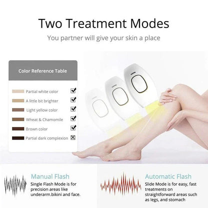 Tijarat™ IPL Laser Hair Removal – جهاز إزالة الشعر بالليزر IPL